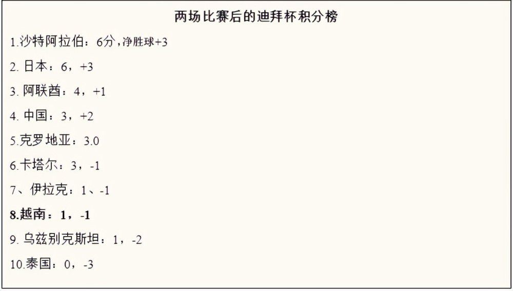 陈伟霆在结印手决中添加了不少自己的巧思，还加快了速度，而手决对陈坤来说却不是一件容易的事，直言;设计这么复杂的动作，你是来折磨我的吧！不过吊威亚环节，陈坤则表现出了足够的自信，并精心设计了帅气的吊威亚动作，陈伟霆;不甘示弱，;绷着也要完美完成自己的戏份